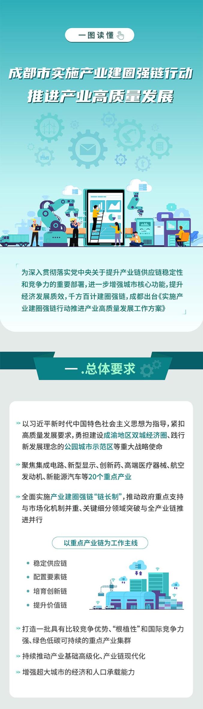 中国足球产业链布局优化,推动行业高质量发展 中国足球产业链布局优化,推动行业高质量发展