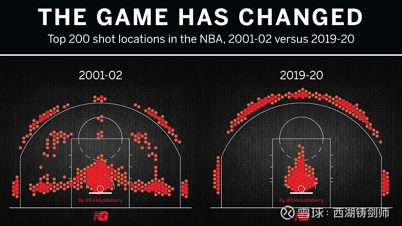 包含未来趋势:联盟战术策略的新方向的词条 包含未来趋势:联盟战术策略的新方向的词条
